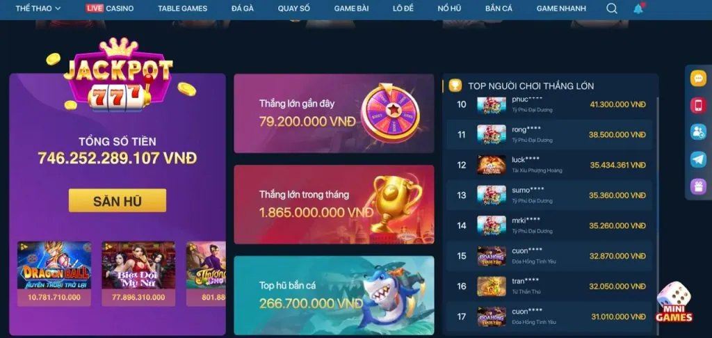 Biểu đồ phân tích xu hướng cá cược 555BET